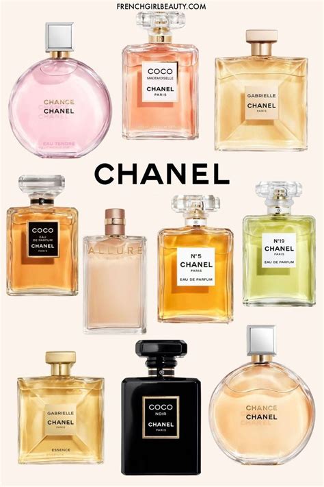 chanel perfume women price|chanel fragrance for women list.